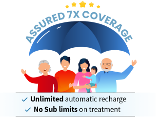 Care Supreme Plan
